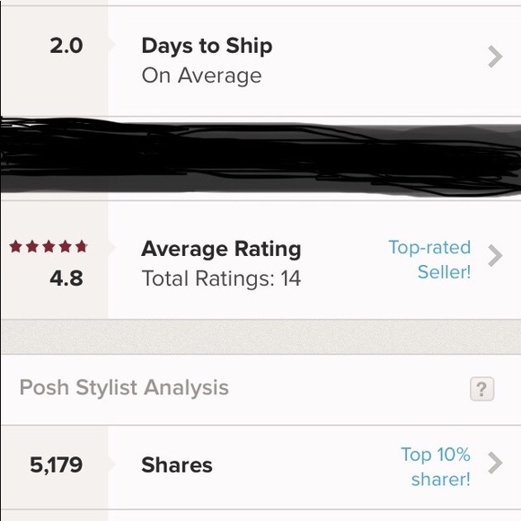 Meet your Posher, Jan - Picture 3 of 3